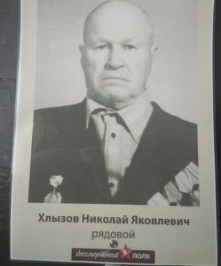 Хлызов Николай Яковлевич