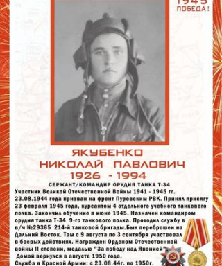 Якубенко Николай Павлович