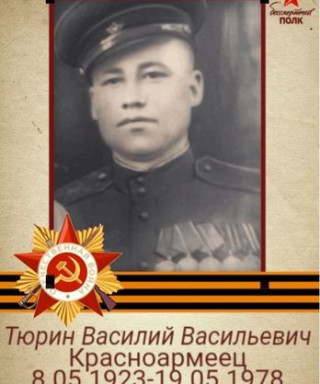 Тюрин Василий Васильевич