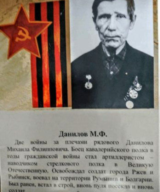 Данилов Михаил Филиппович