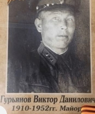 Гурьянов Виктор Данилович