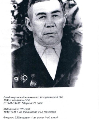 Казиев Нукаткали