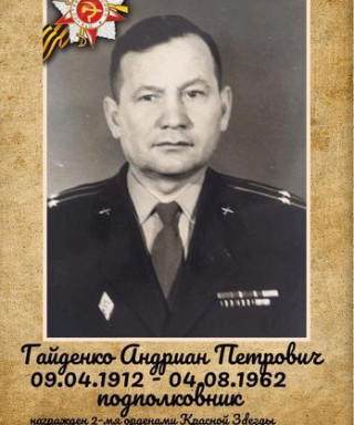 Гайденко Андриан Петрович