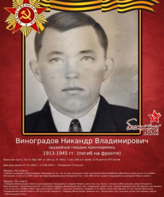 Виноградов Никандр Владимирович