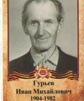 Гурьев Иван Михайлович