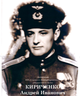 Кириченко Андрей Иванович