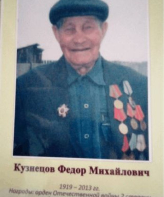 Кузнецов Фёдор Михайлович