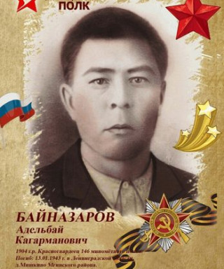 Байназаров Адельбай Кагарманович