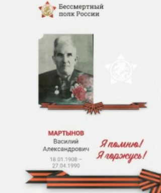 Мартынов Василий Александрович