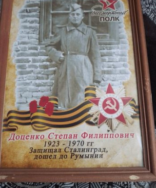 Доценко Степан Филиппович