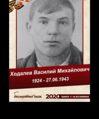 Ходалев Василий Михайлович