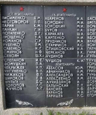 Широков Евгений Владимирович