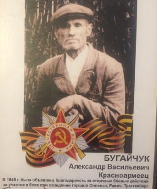 Бугайчук Александр Васильевич