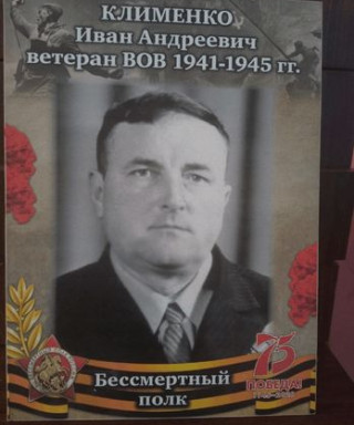 Клименко Иван Андреевич