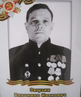 Загузин Владимир Иванович