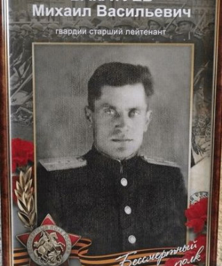 Бакатуев Михаил Васильевич