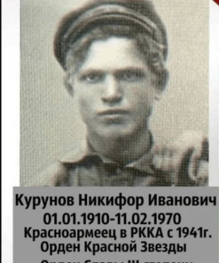 Курунов Никифор Иванович