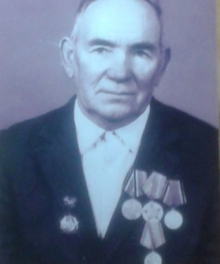 Коваленко Никита Данилович