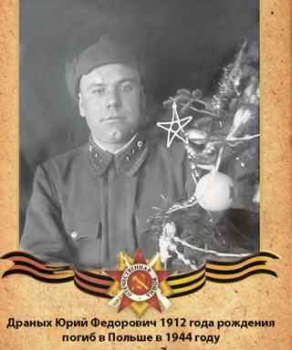 Драных Юрий Федорович