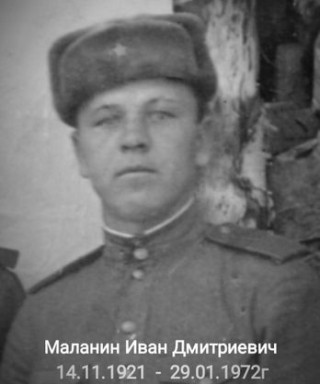 Маланин Иван Дмитриевич