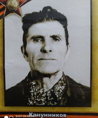 Канунников Денис Федотович