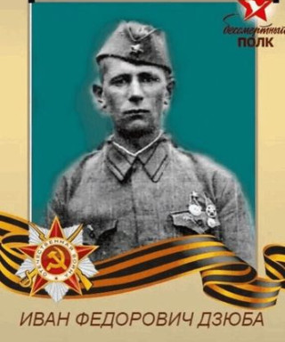 Дзюба Иван Федорович