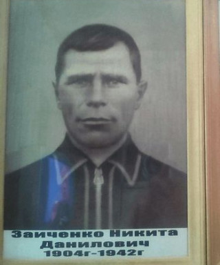 Заиченко Никита Данилович