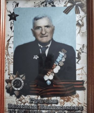 Грачёв Василий Васильевич