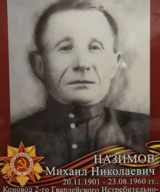 Назимов Михаил Николаевич