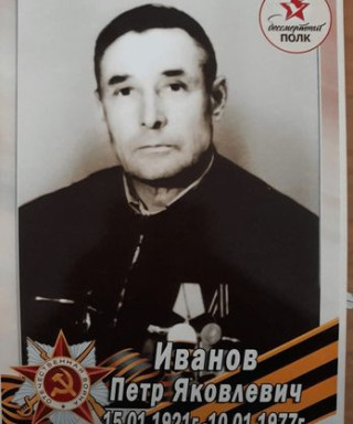Иванов Пётр Яковлевич