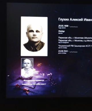 Глухих Алексей Иванович