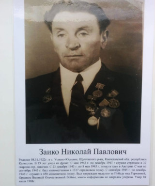 Заико Николай Павлович