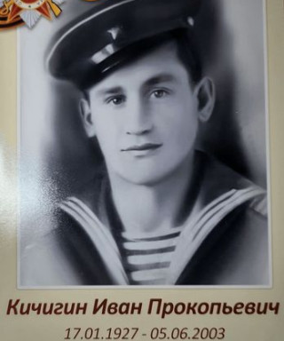 Кичигин Иван Прокопьевич