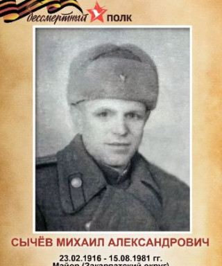 Сычёв Михаил Александрович