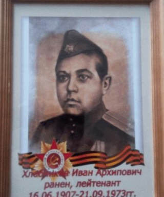 Хлебников Иван