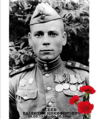 Асеев Валентин Никифорович