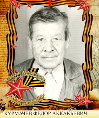 Курмачев Фёдор Аккакьевич