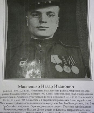 Масненько Назар Иванович