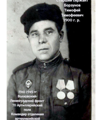 Борзунов Тимофей Тимофеевич