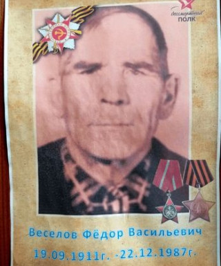 Веселов Федор Васильевич