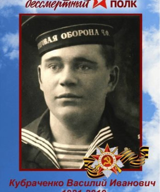 Кубраченко Василий Иванович