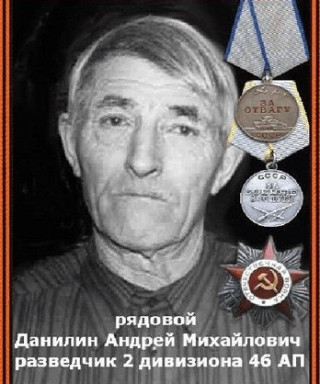 Данилин Андрей Михайлович