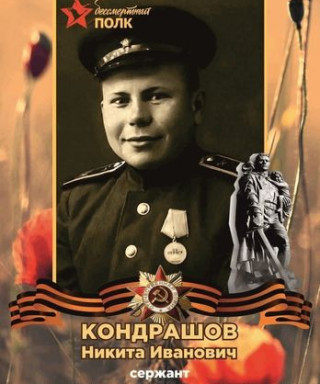 Кондрашов Никита Иванович