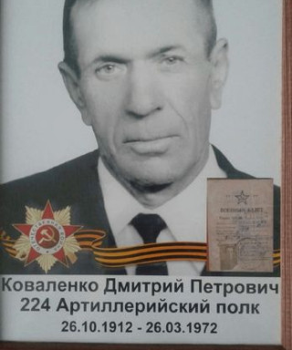 Коваленко Дмитрий Петрович