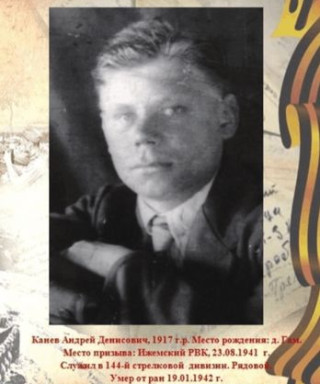 Канев Андрей Денисович