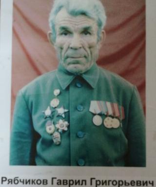 Рябчиков Гаврил Григорьевич