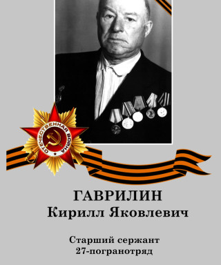 Гаврилин Кирилл Яковлевич