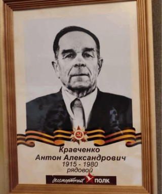 Кравченко Антон Александрович