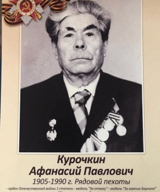 Курочкин Афанасий Павлович