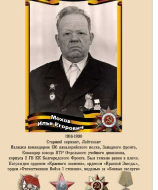 Мохов Илья Егорович